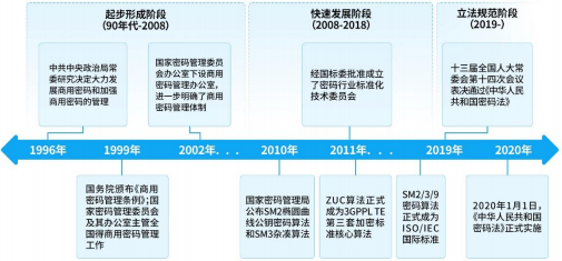 中金企信市場咨詢網 經濟信息咨詢的行業領航者與價值創造者